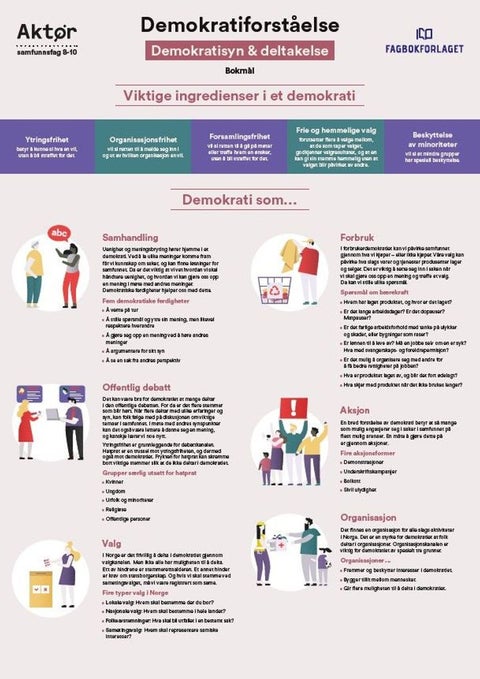 Aktør-plakat. Demokratiforståelse. Samfunnsfag for ungdomstrinnet 8-10