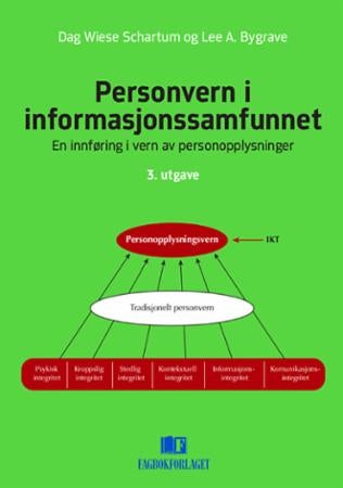 Personvern i informasjonssamfunnet - en innføring i vern av personopplysninger