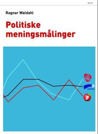 Politiske meningsmålinger