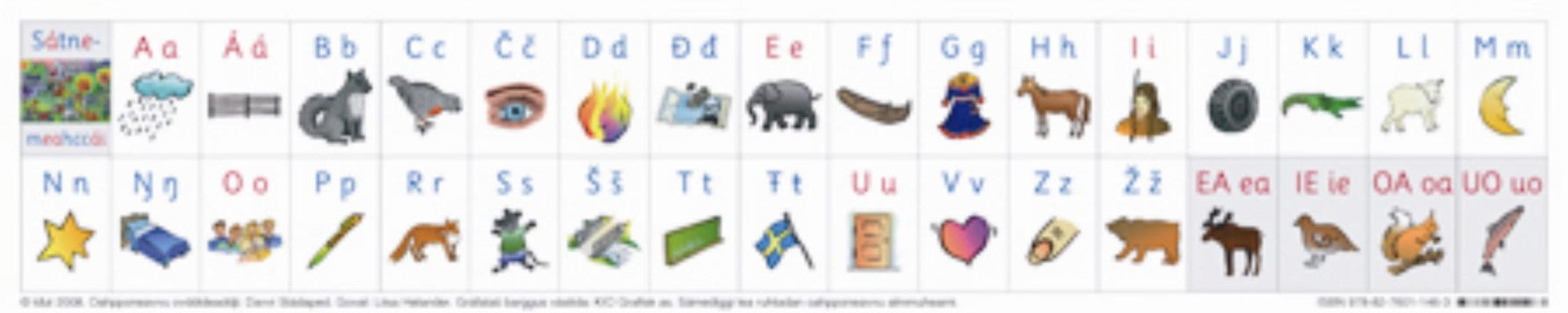 Sátnemeahccái. Beavdekoarttat. Bordkort