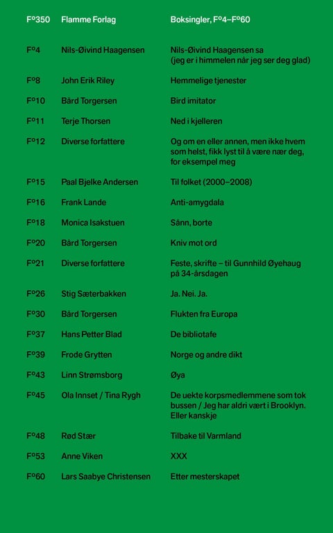 Boksingler, Fº4-Fº60