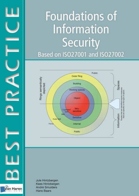 Foundations of Information Security - Based on ISO27001 and ISO27002
