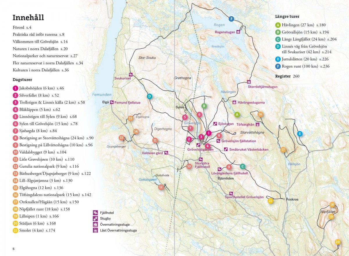 Fjällvandra kring Grövelsjön
