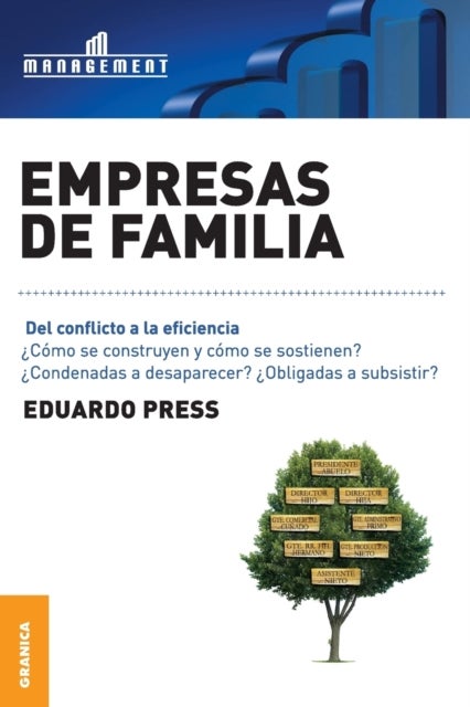 Empresas de Familia - Del conflicto a la eficiencia