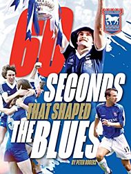 60 Seconds that Shaped the Blues